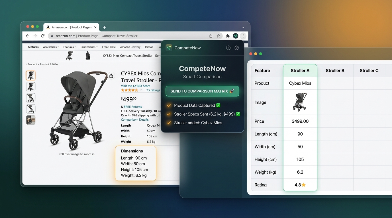 Chrome 側邊欄擴充套件商品規格一鍵擷取模擬示意圖