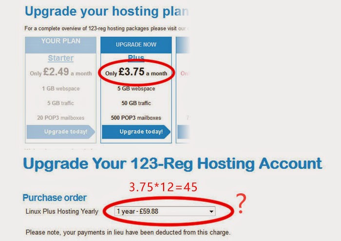 3.75x12=45 似乎不是唯一解，這背後的究竟隱藏著...
