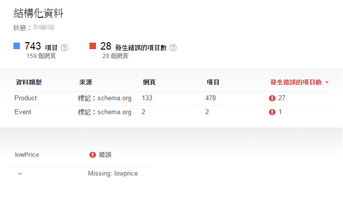 Google 站長工具又會提示一些 testing tool 沒測到的問題，如屬性遺漏、有設定數值卻沒出現…等等