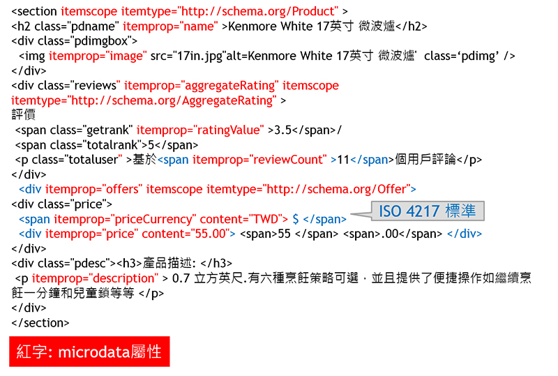 步驟一:確定資料流，完成網頁切版，並在 html 內植入 microdata 相關屬性