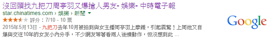 漂亮的路徑連結(而不是一串醜網址)、評分、日期都是 microdata 的應用