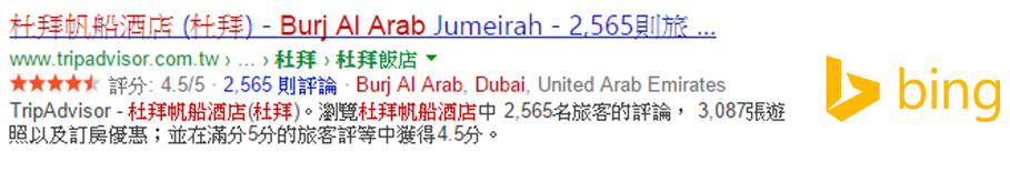 地點類標記範例