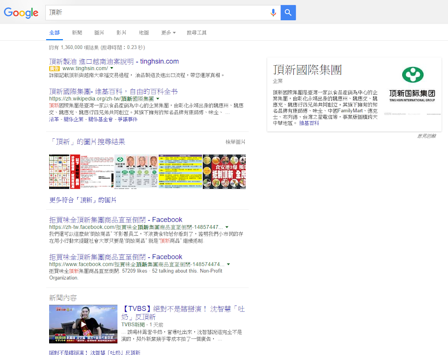 這個 SERP 看來神仙也難救...