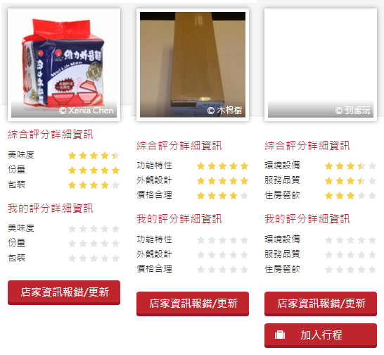 以愛評網為例,食品/3C/旅遊就有設計完全不同的評比項目。