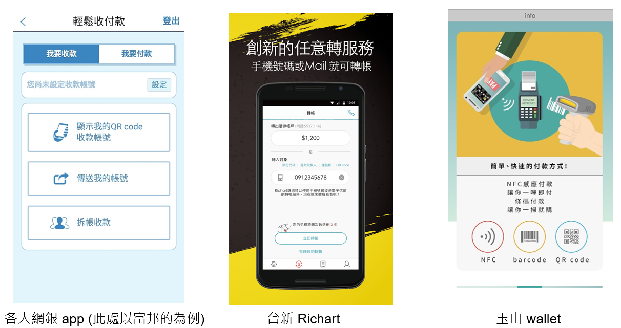 各大銀行自己的網路銀行、行動銀行、行動支付相關APP
