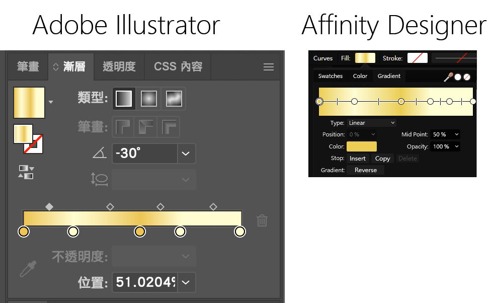 Affinity Vs Illustrator Gradident Angle