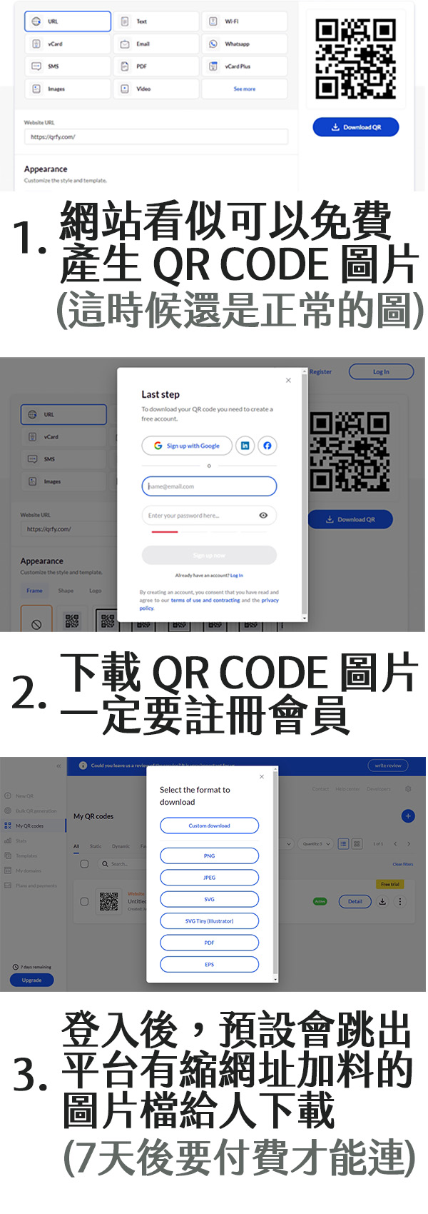 網站看似可以免費產生 QR CODE 圖片，下載 QR CODE 圖片一定要註冊會員，登入後，預設會跳出平台有縮網址加料的圖片檔給人下載