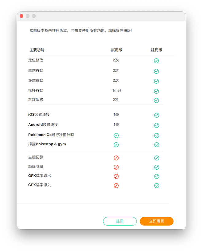 Pogoskill Plan Compare