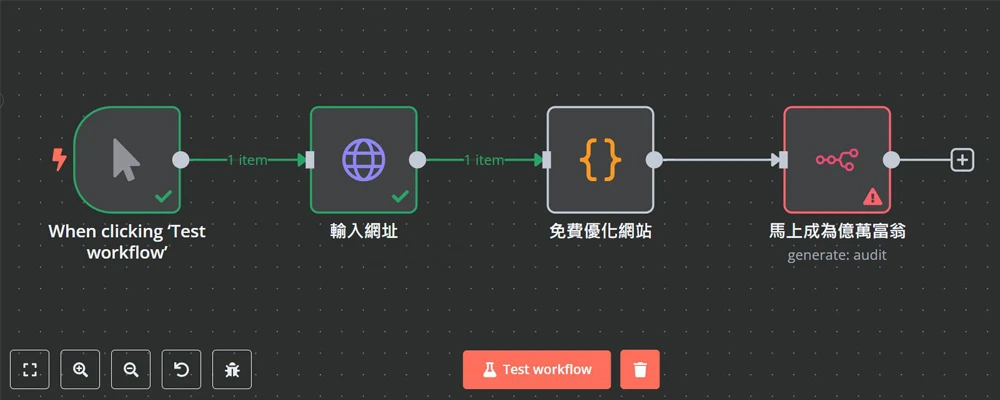 使用 n8n 輕鬆獲得 SEO 關鍵字清單很好，但新手不要學一半