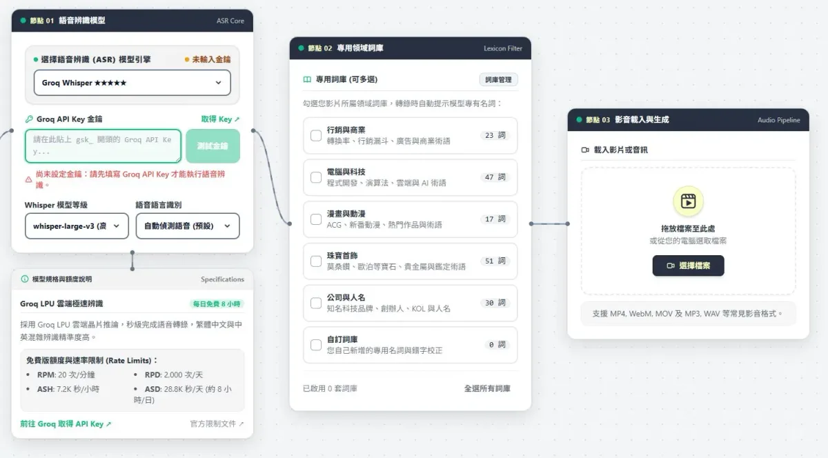 支援自由切換雲端 API 與本地端語音辨識模型